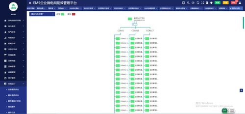 嘉定污水厂ems能源管理系统的设计与应用